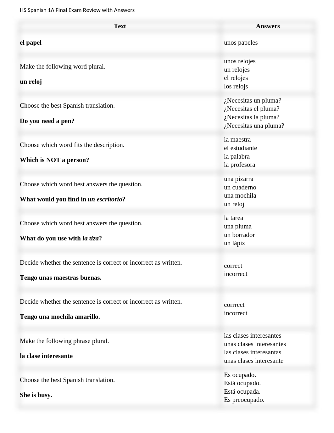 Spanish 1A Final Exam Review.docx_dvefyd2t0ss_page2