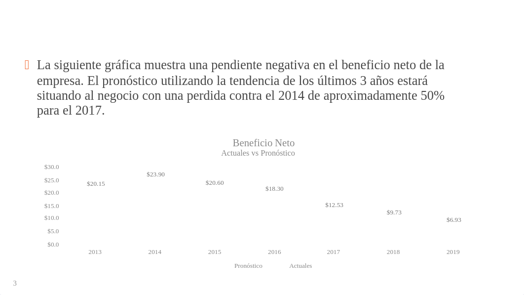 Marketing Plan - Reimond Rodriguez.pdf_dvel92w6v7o_page3