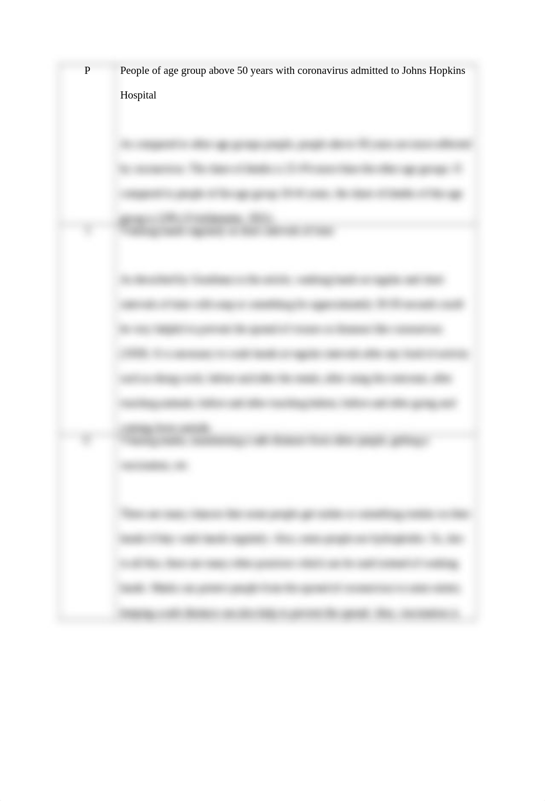 PICOT- Covid 19.docx_dvelb7zkw59_page2