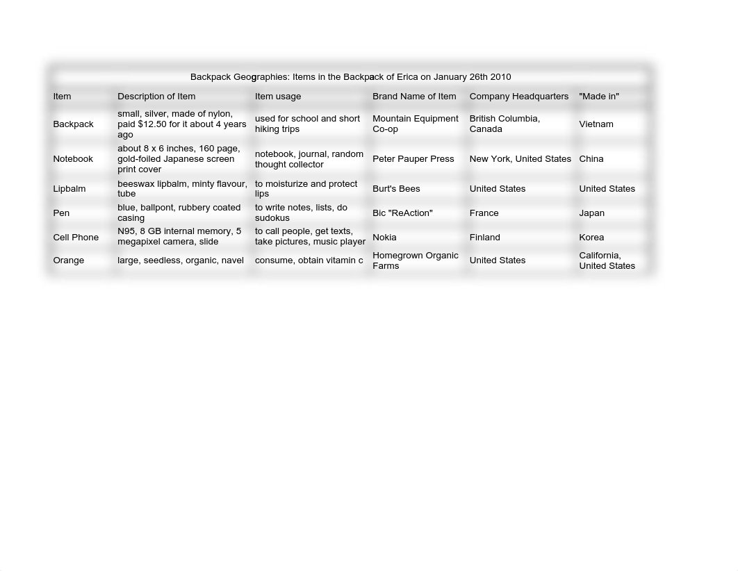 backpack_geographies-example-tables_dveuxjg56nw_page1