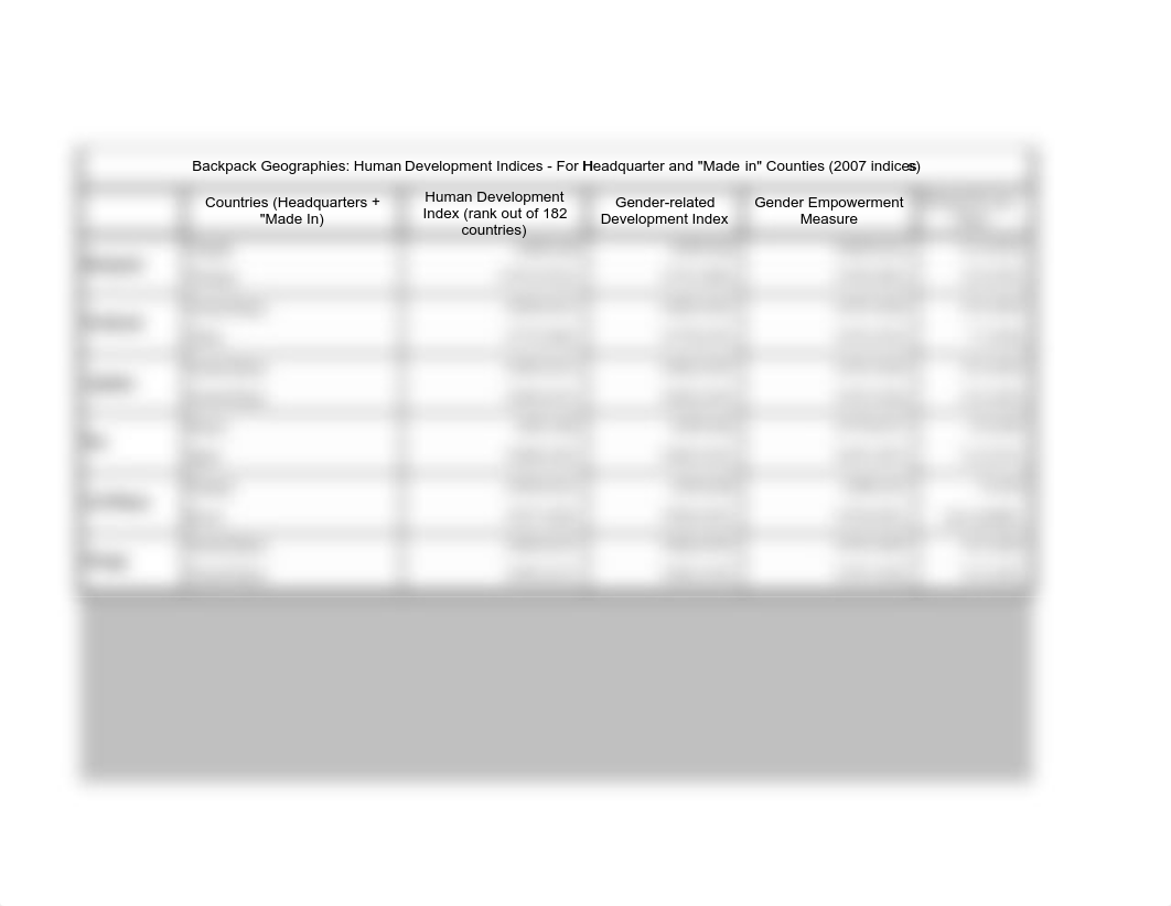 backpack_geographies-example-tables_dveuxjg56nw_page2