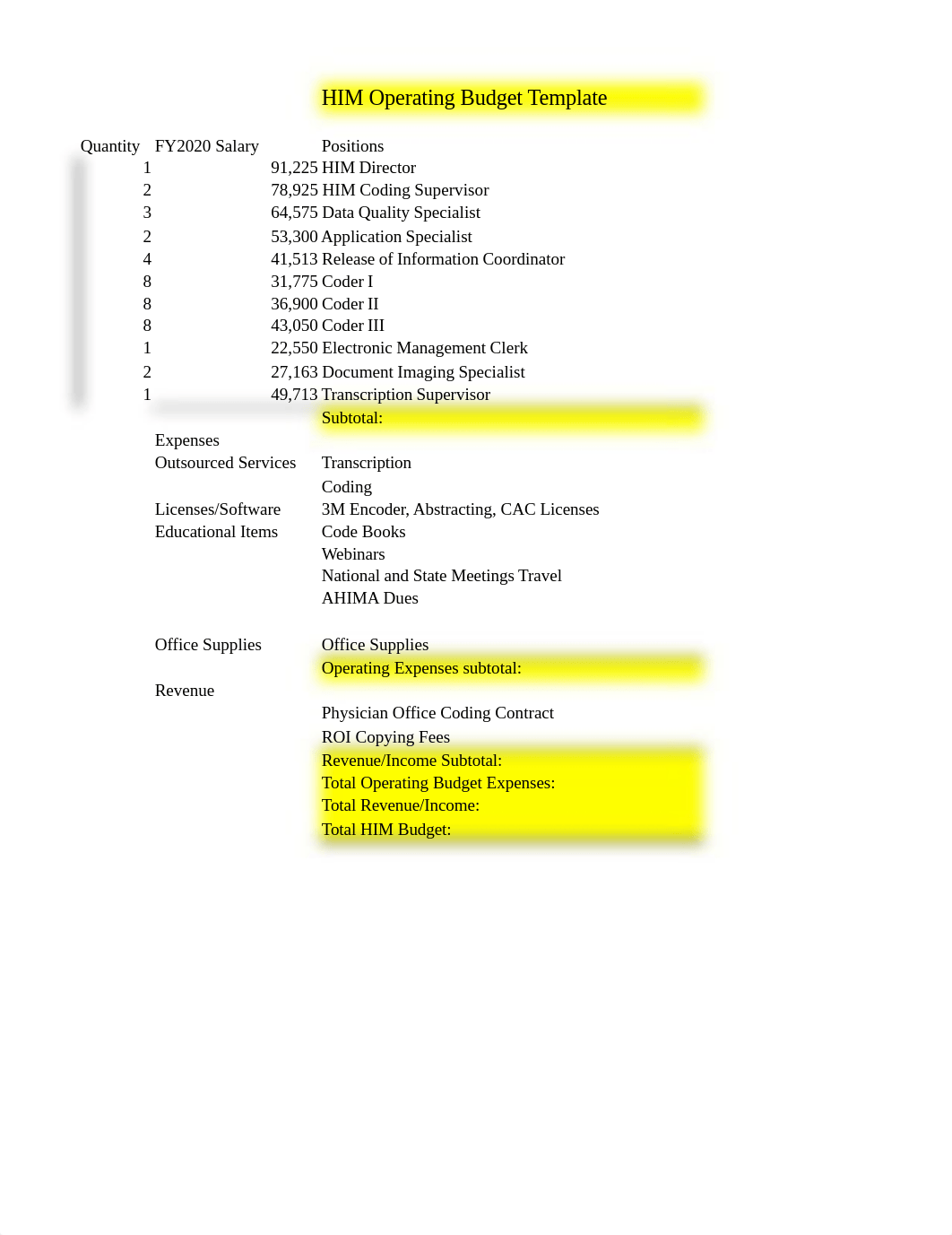 Ch. 4 Case Study - Proposed FY2020 Budget.xlsx_dvevam5mwan_page1