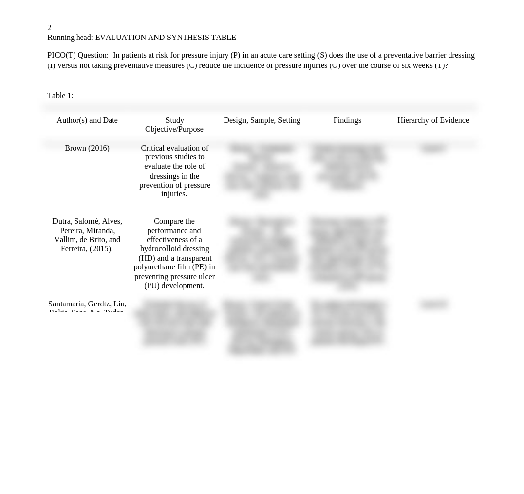 Across Studies Analysis Table^^.docx_dvf4un0tp08_page2