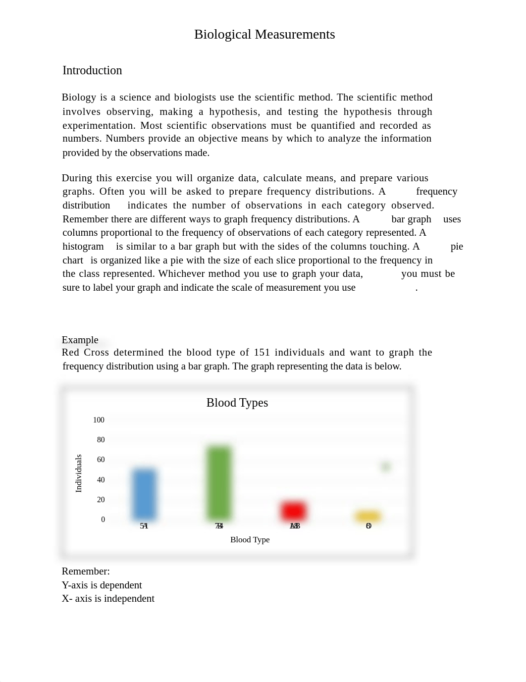 Lab+1.+Biological+Measurement++Summer+2020+-+online (1).docx_dvf6a5e1vy2_page1