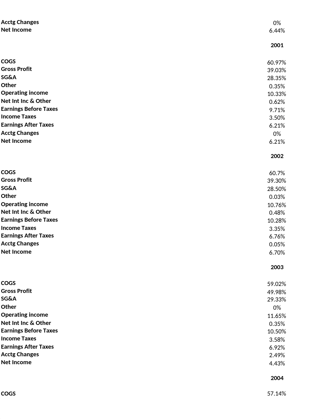 Protective Life Insurance Company.doc_dvf8gj5ojcz_page2