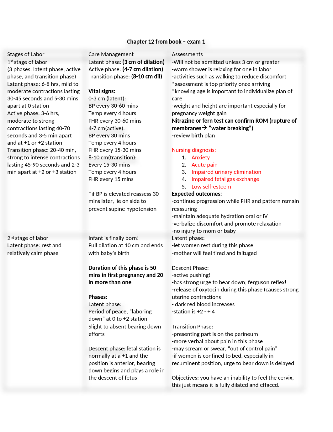 Exam 1 study guide - from the book (Recovered).docx_dvf8uokngob_page1