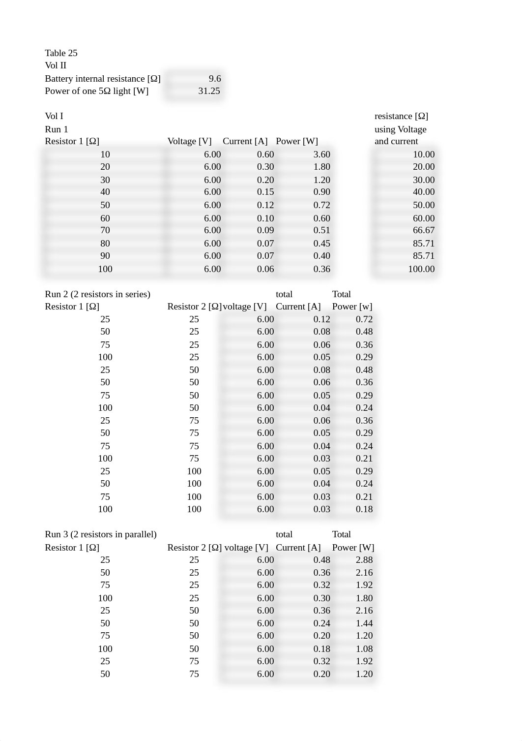 Table 25.xlsx_dvf9jjczjmp_page1