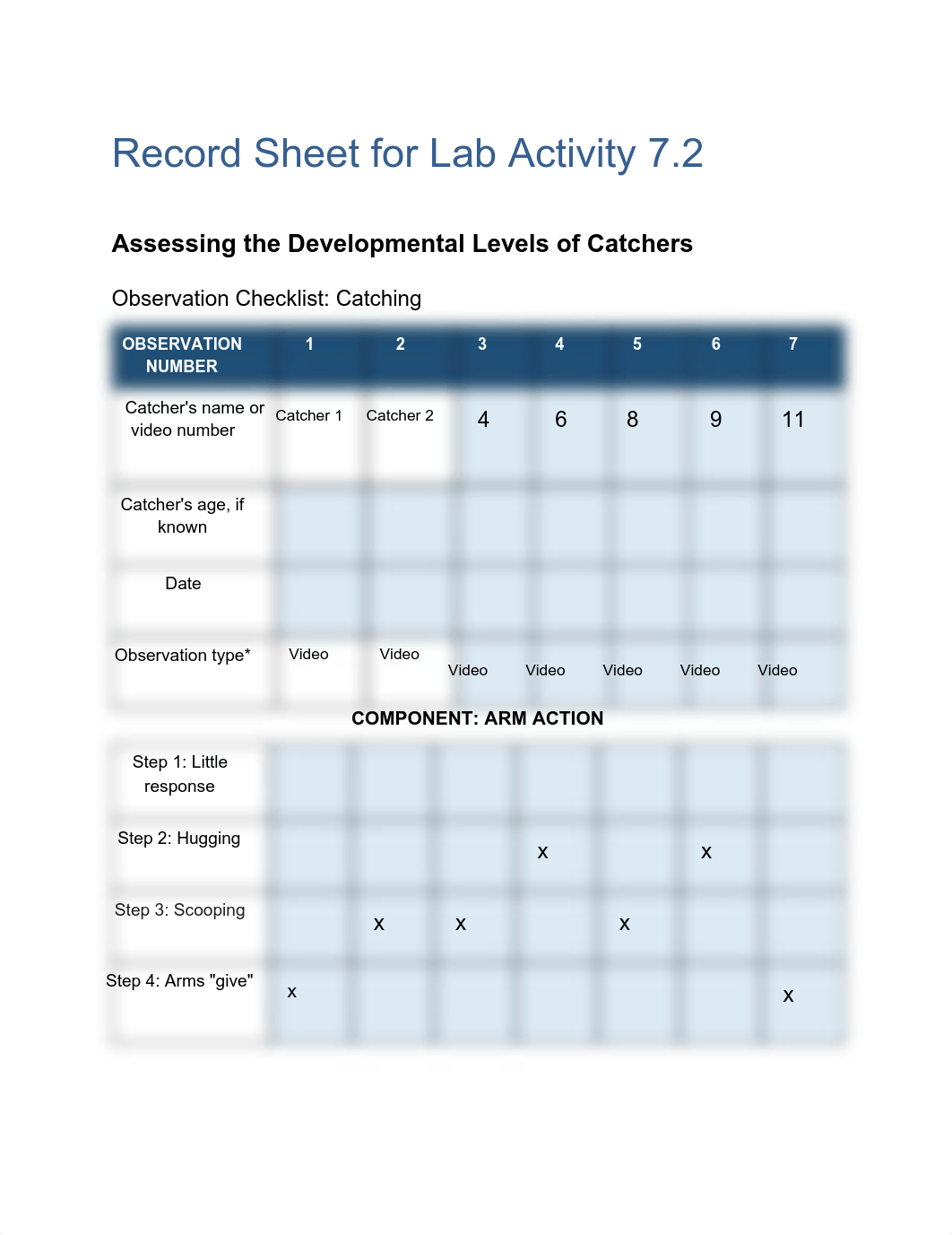 Lab 7.2.pdf_dvfact81wfi_page1