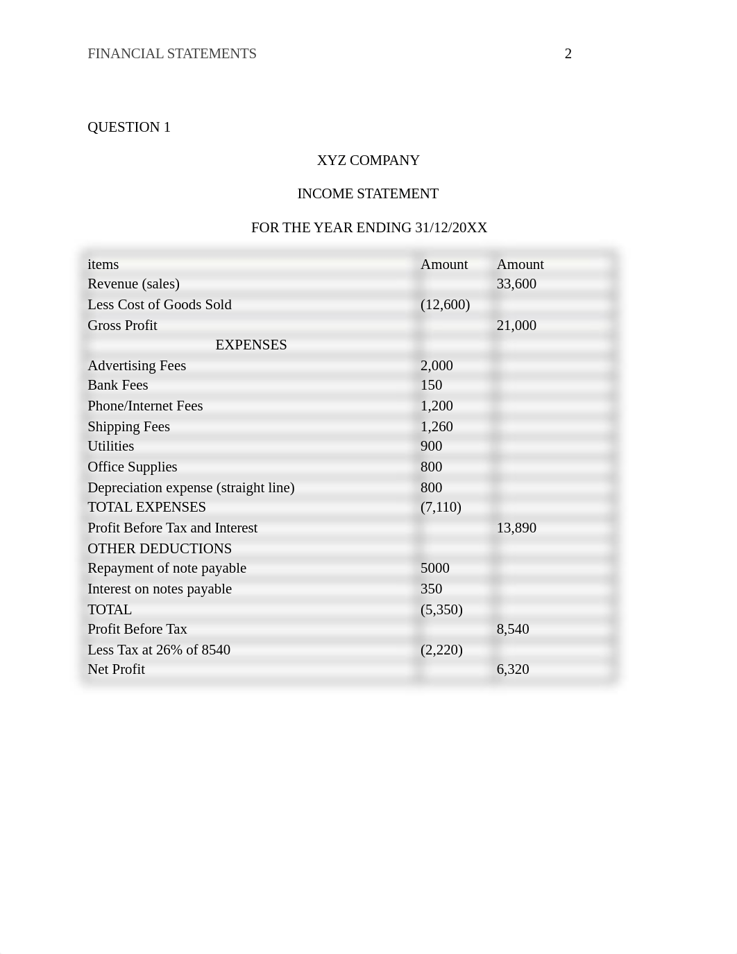 FINANCIAL STATEMENTS.edited.docx_dvfcz95m1h6_page2