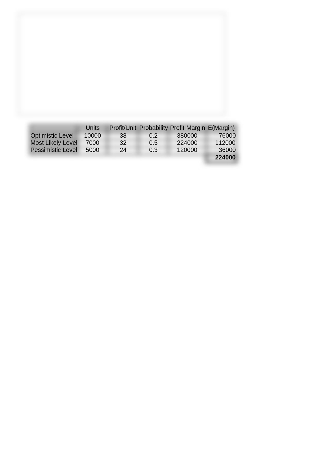 EconHw9_dvfivjb02rd_page1