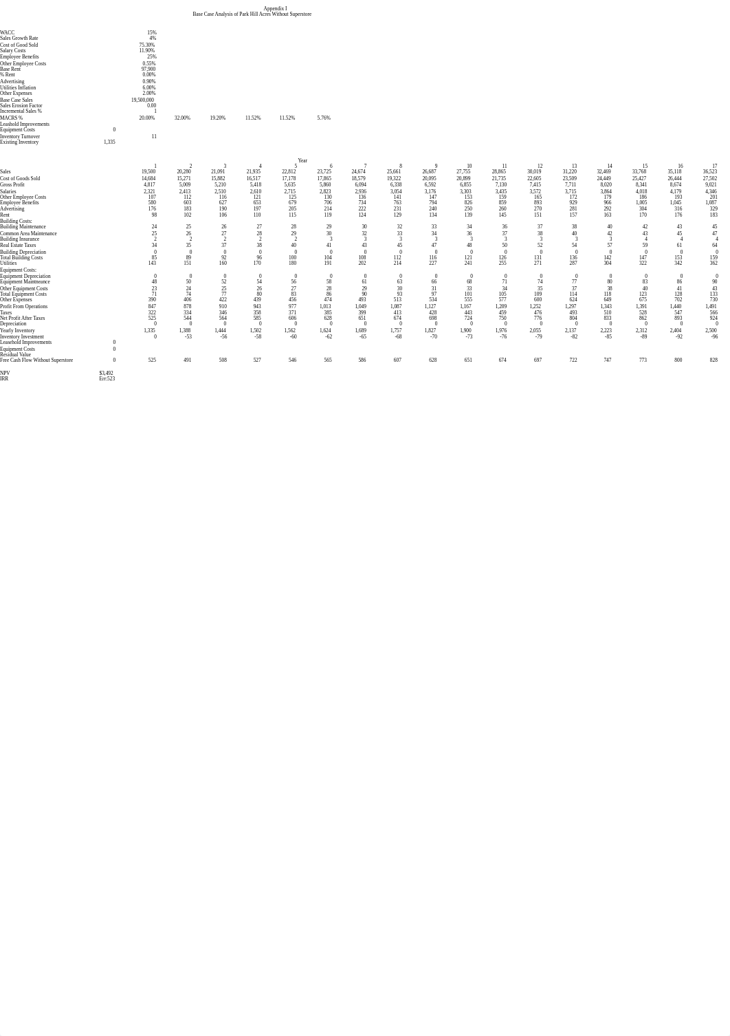 Worksheet for Case 12-2_dvfjv8bf1jg_page1