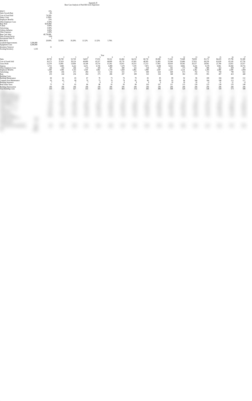 Worksheet for Case 12-2_dvfjv8bf1jg_page2