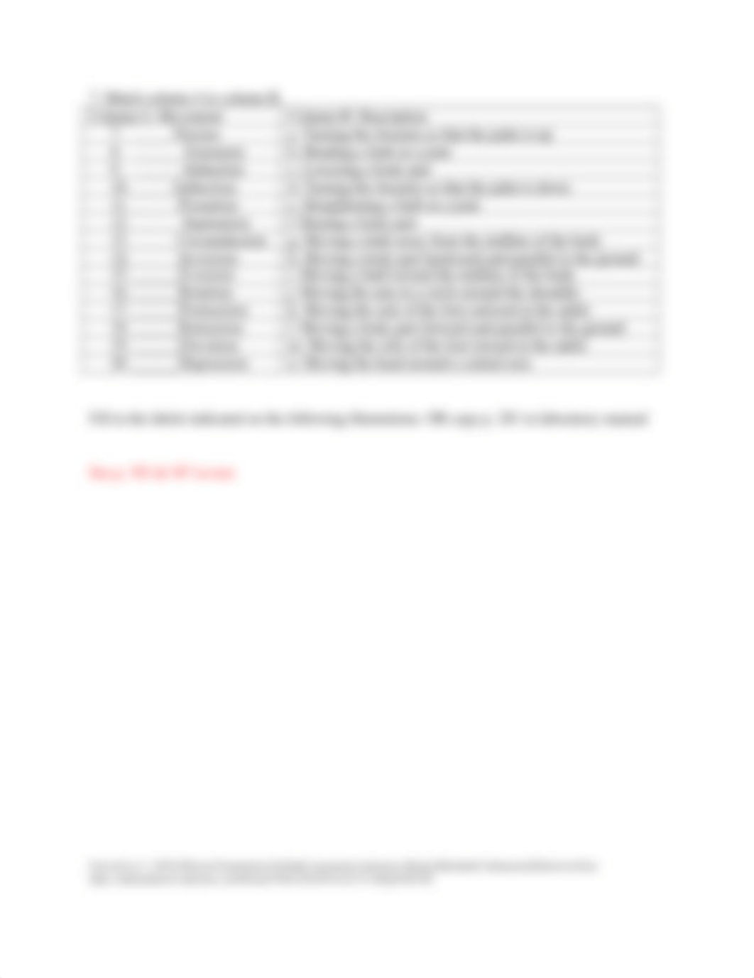 Musculoskeletal Worksheet.docx_dvfkqaxkw51_page2