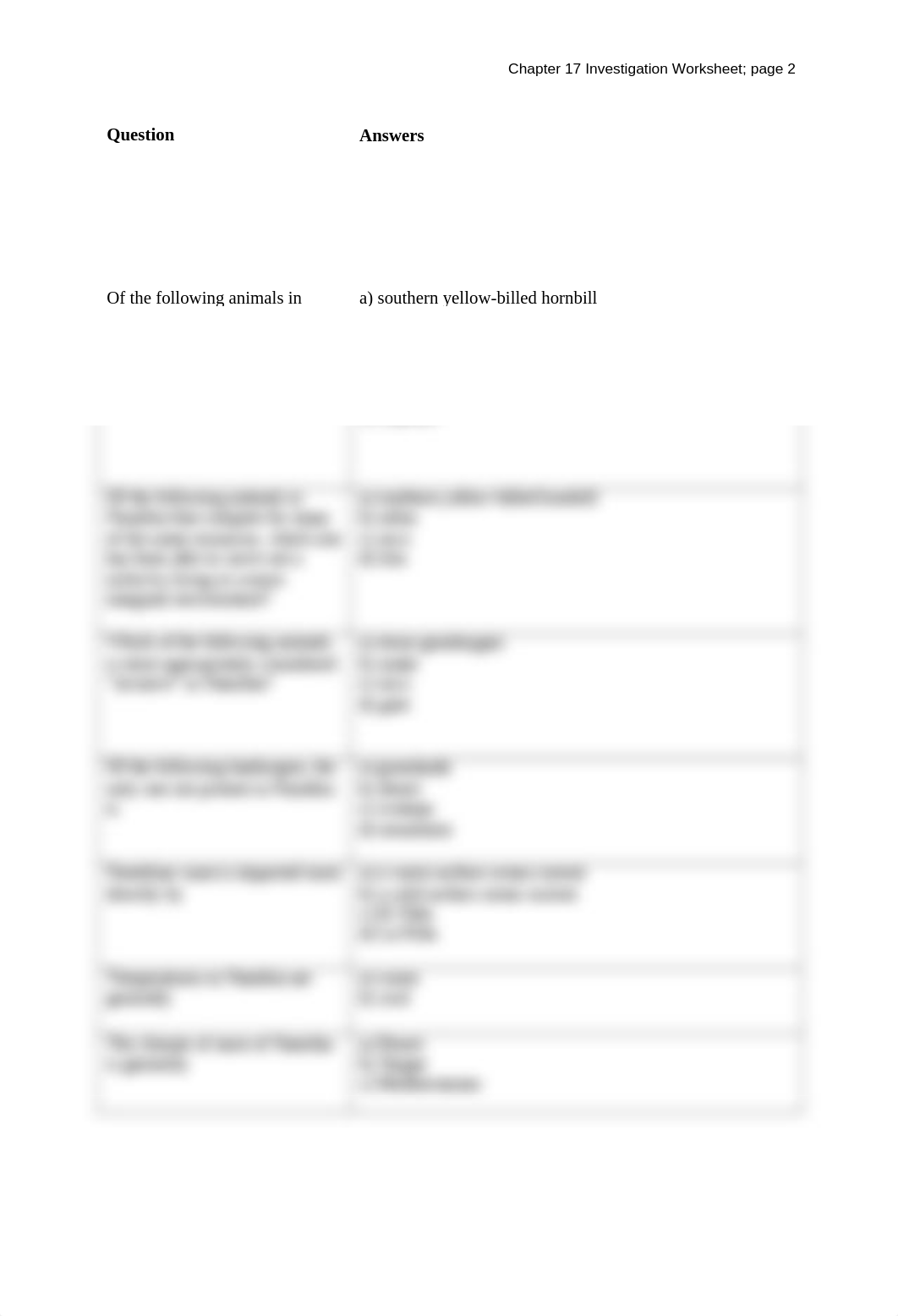 Ch17 Investigation Worksheet.docx_dvfkzgibah9_page2