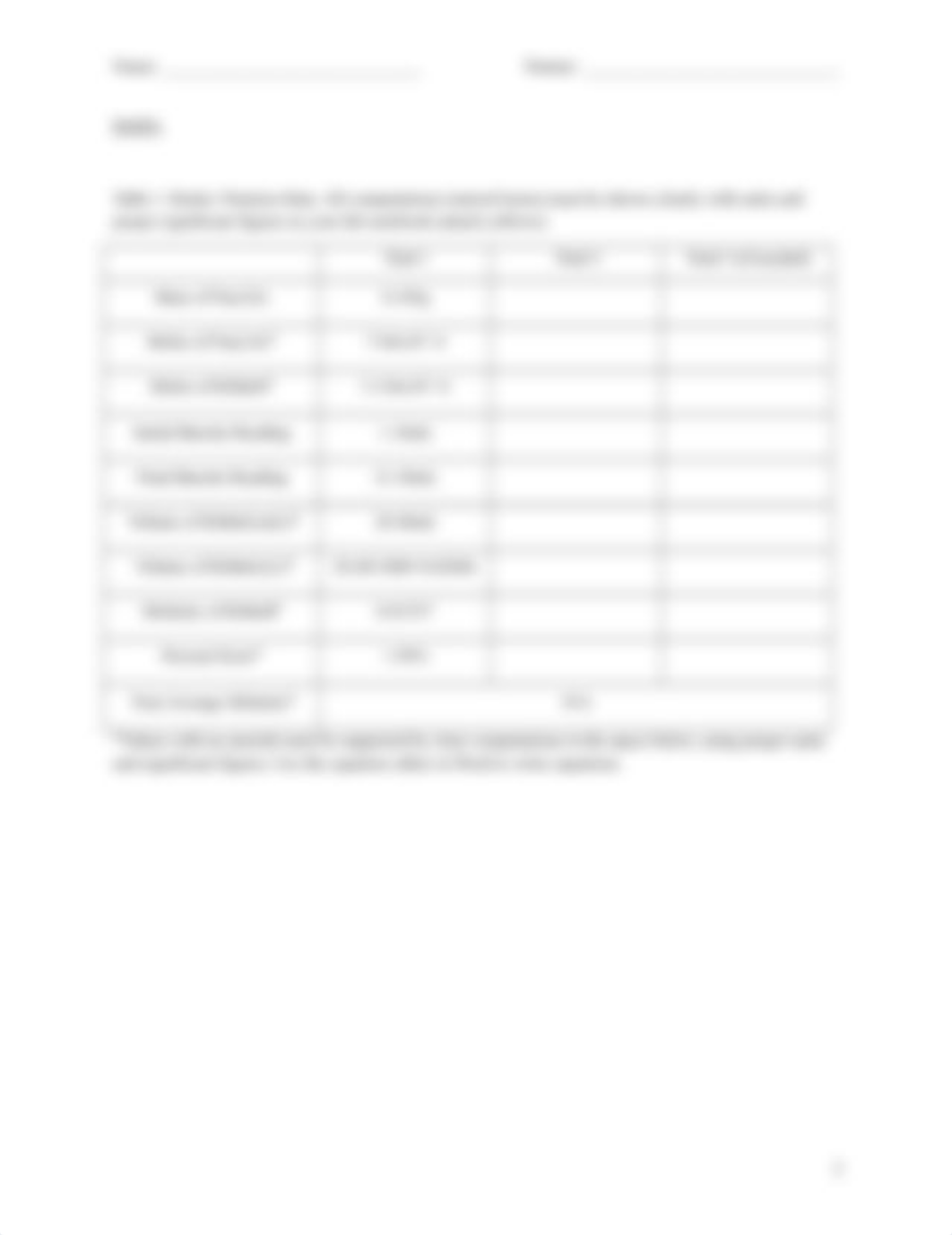 10 Oxidation Reduction Titration Report.docx_dvflb6uxxg1_page2