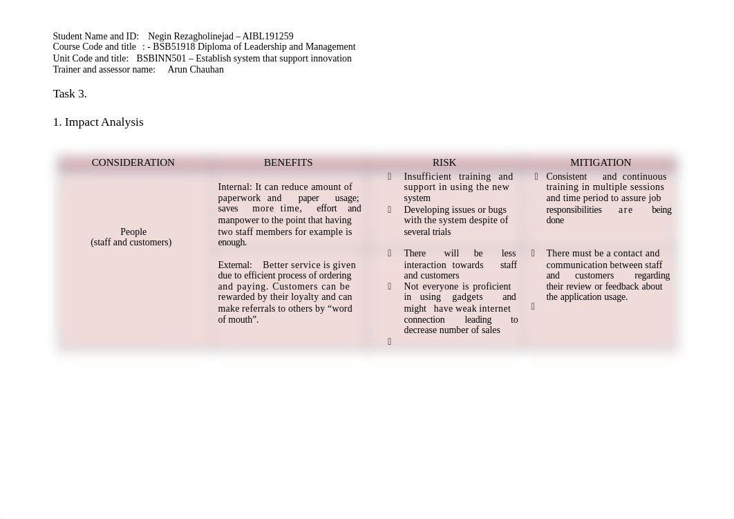 Task 3 BSBINN501.docx_dvfld5wt8g4_page1