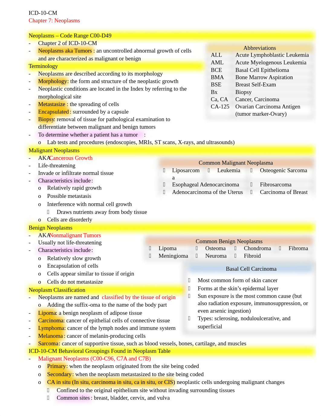 ICD-10-CM Chapter 7 Notes.docx_dvfmu0runcp_page1