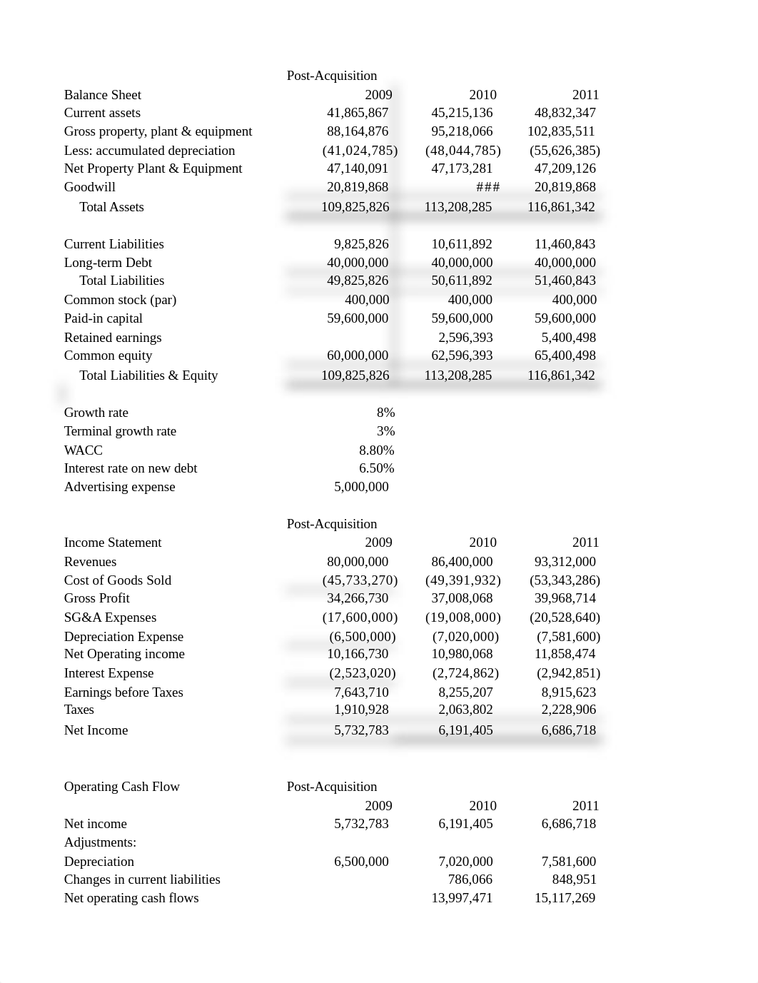 Week 3 GRC Growth Strategy Template_dvfn33a5zxq_page1