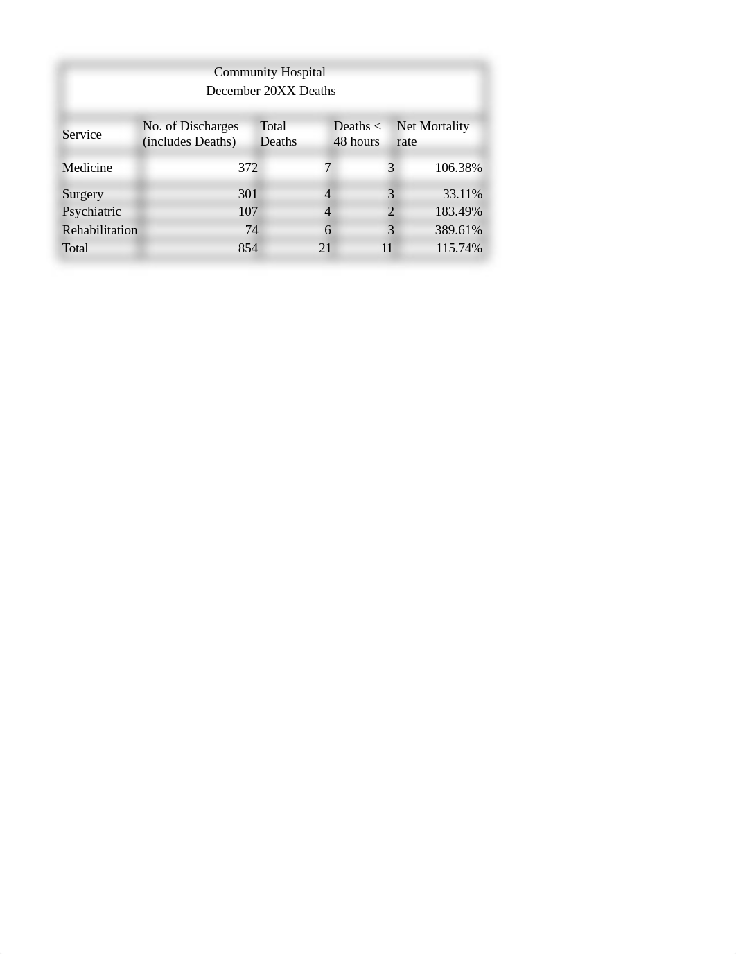 Ch06.Data.xlsx_dvfn7hhotzv_page2