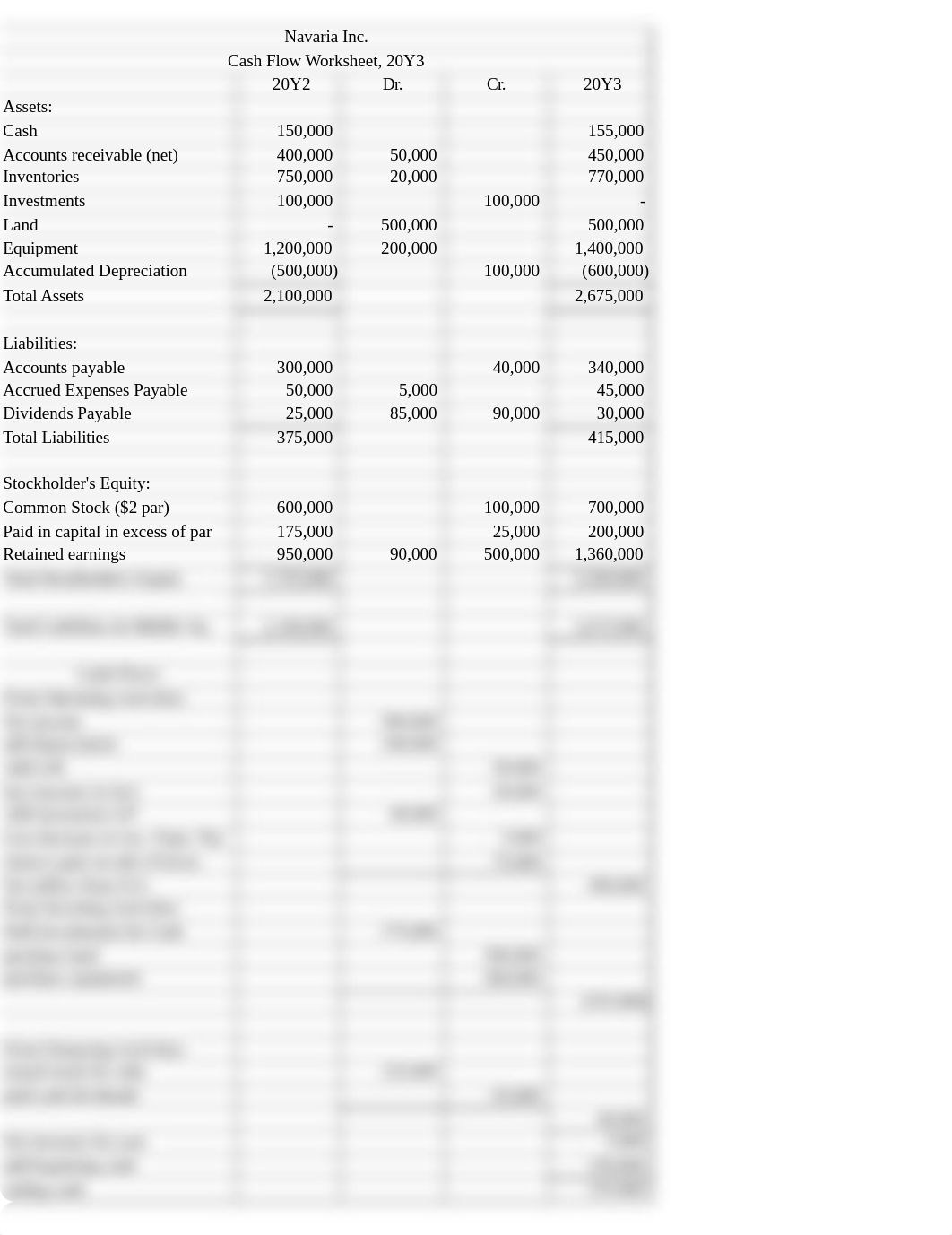 Copy of Cash Flow Pr. 16-1A Setup.xls_dvfsxxdrnos_page1