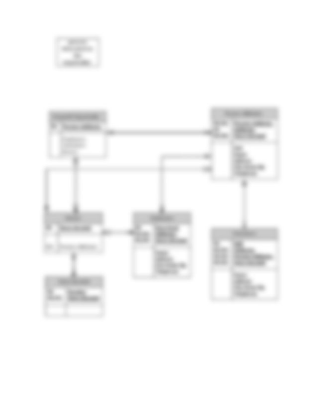 Database chapter 3 problem 3-22.docx_dvfubnw4n9s_page2