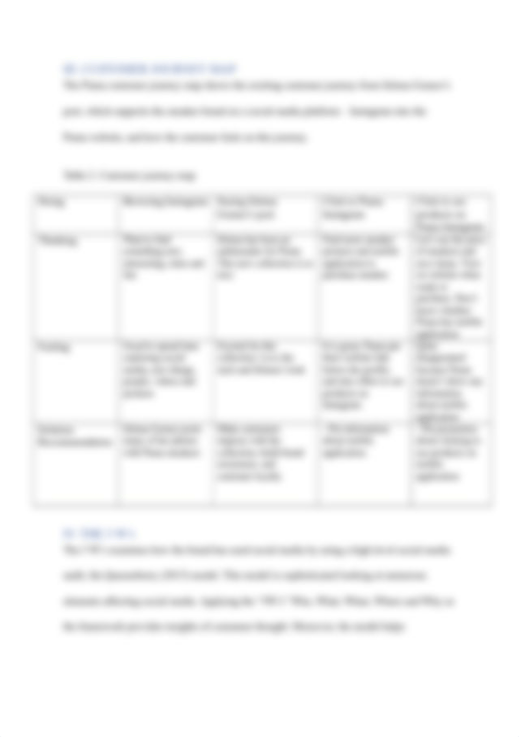 Social Media Audit - Puma -1.docx_dvfuloyf1g8_page4