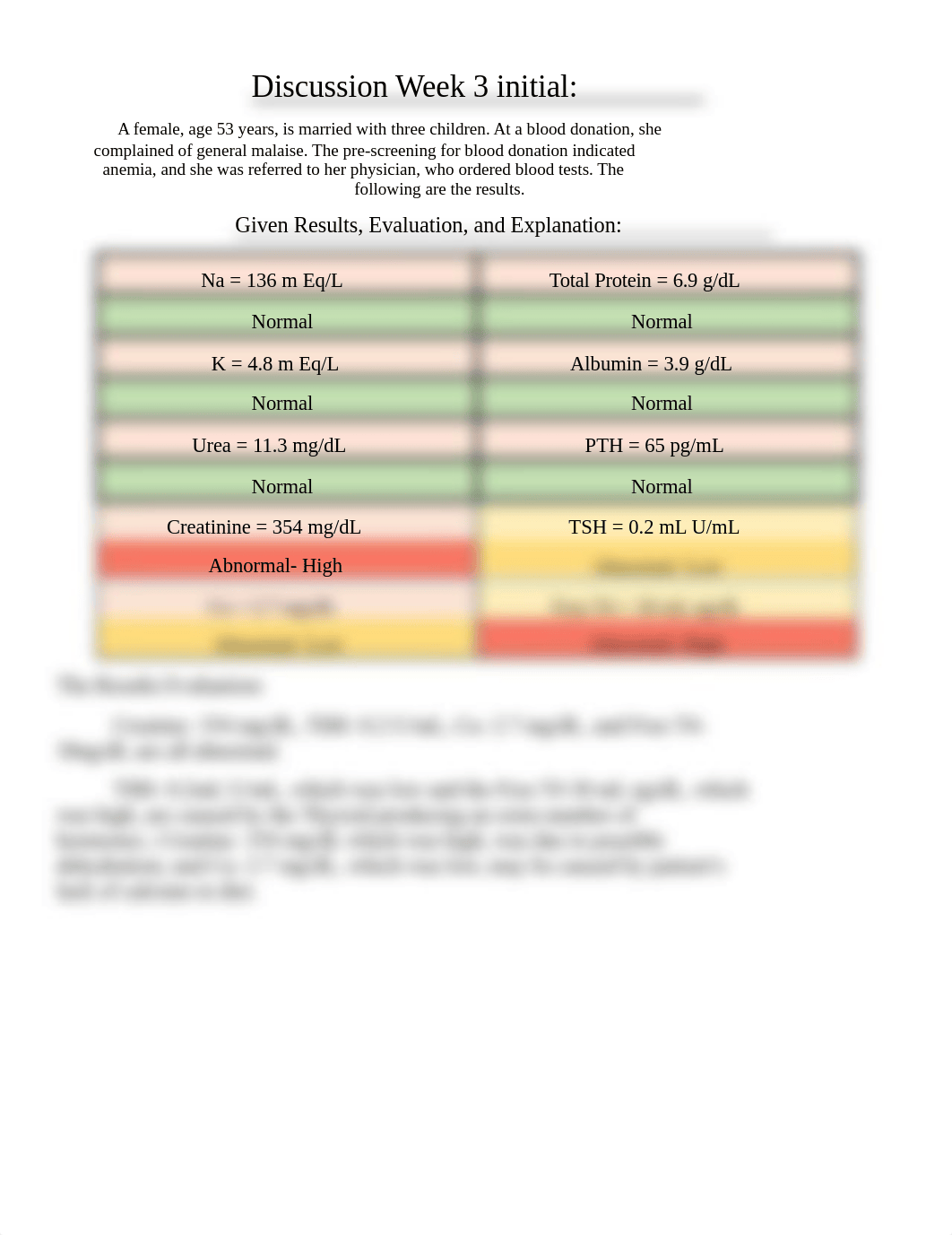 DiscussionWeek3.docx_dvfxstz14sg_page1