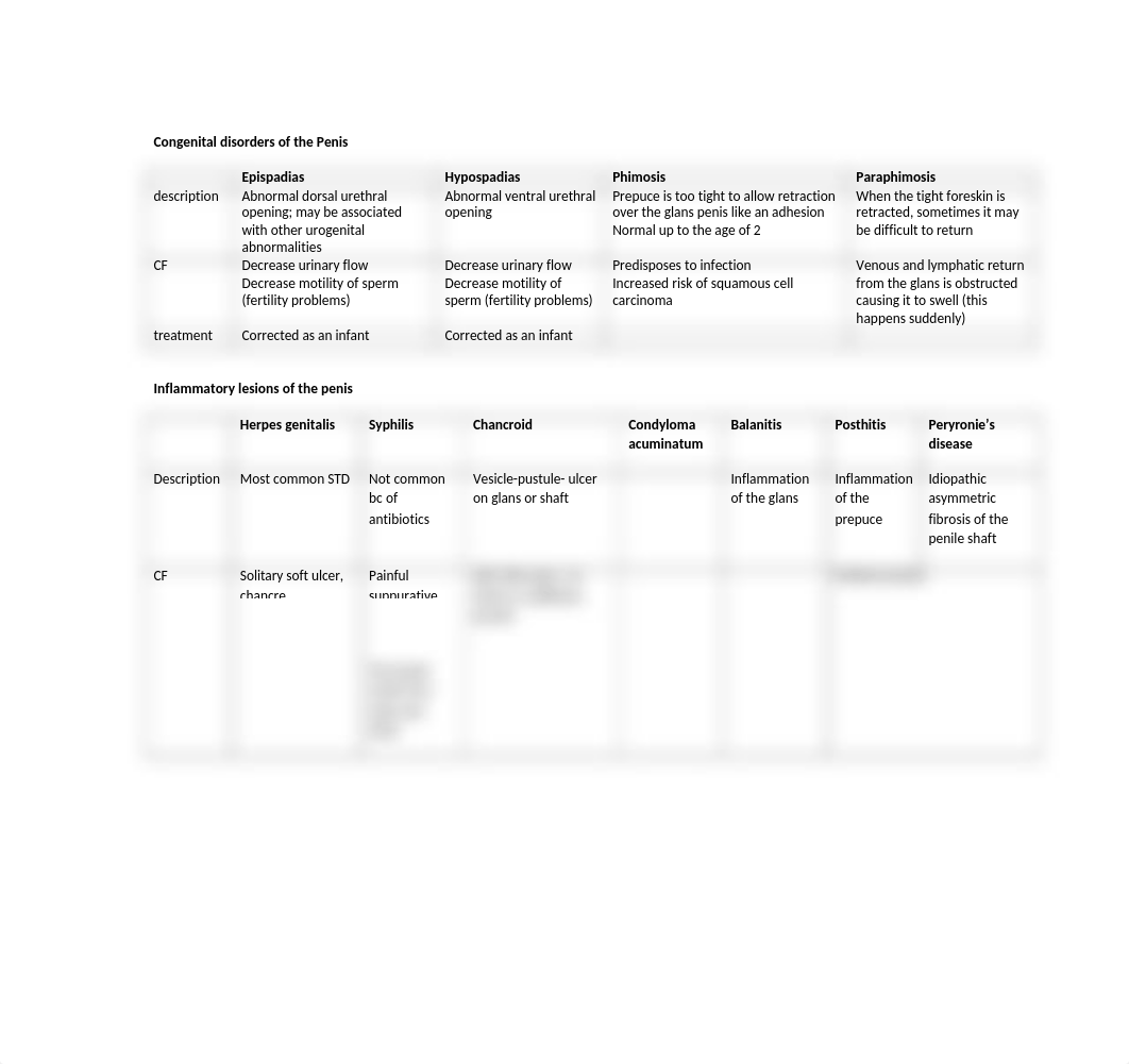 reproduction.docx_dvfxv3c7vdz_page2