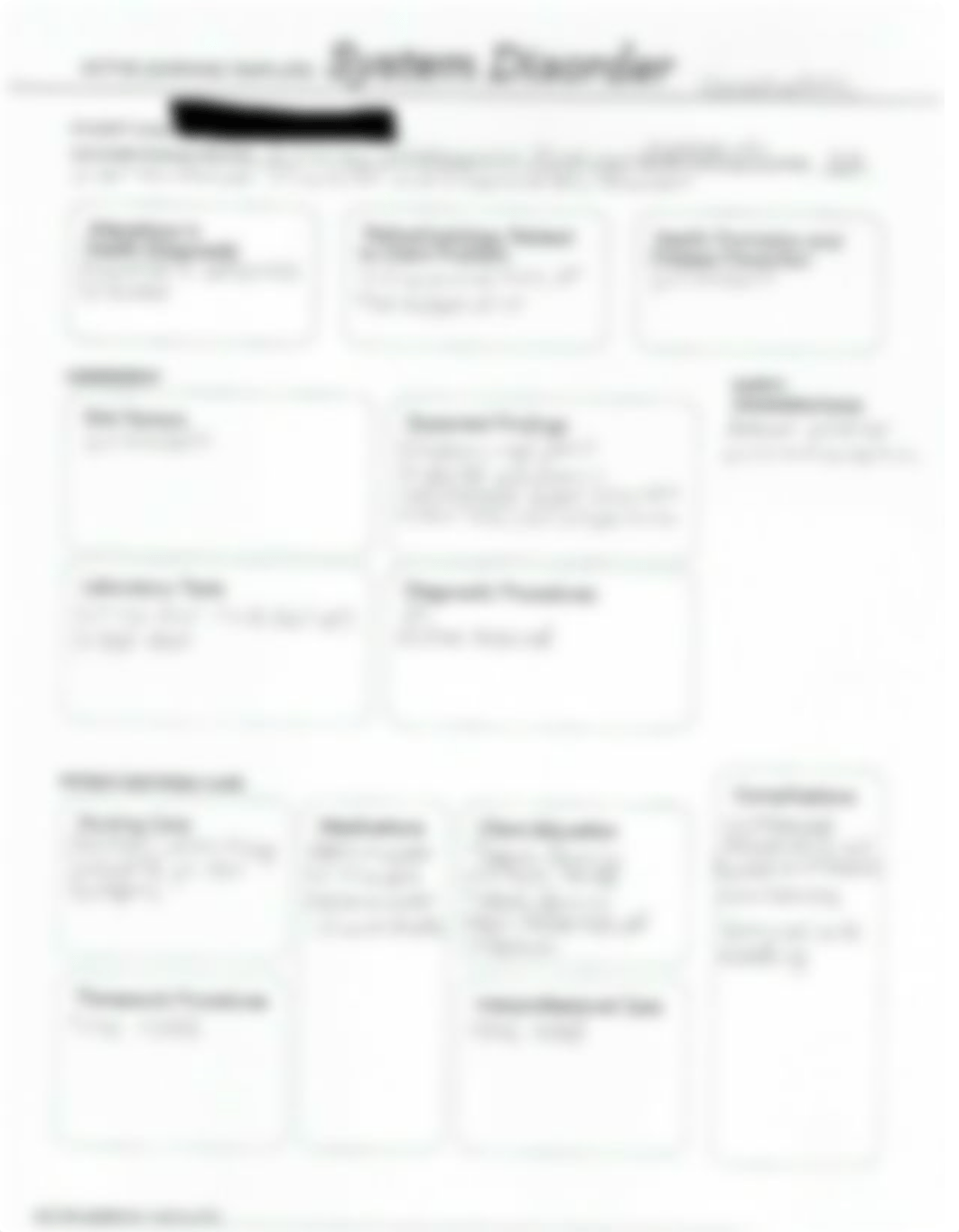 ATI System disorder template Structural and inflammatory disorder Priority assessment findings appen_dvfzf6e16yl_page1