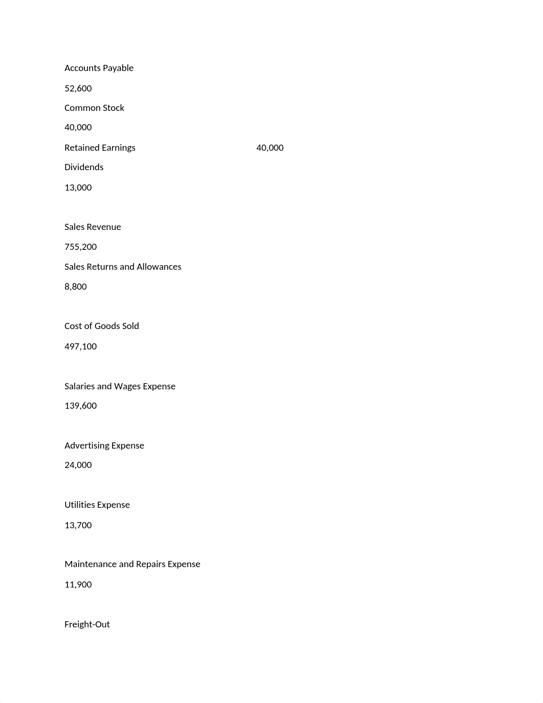 The trial balance of Valdez Fashion Center contained the following accounts at November 30.docx_dvg1qk46rgj_page2