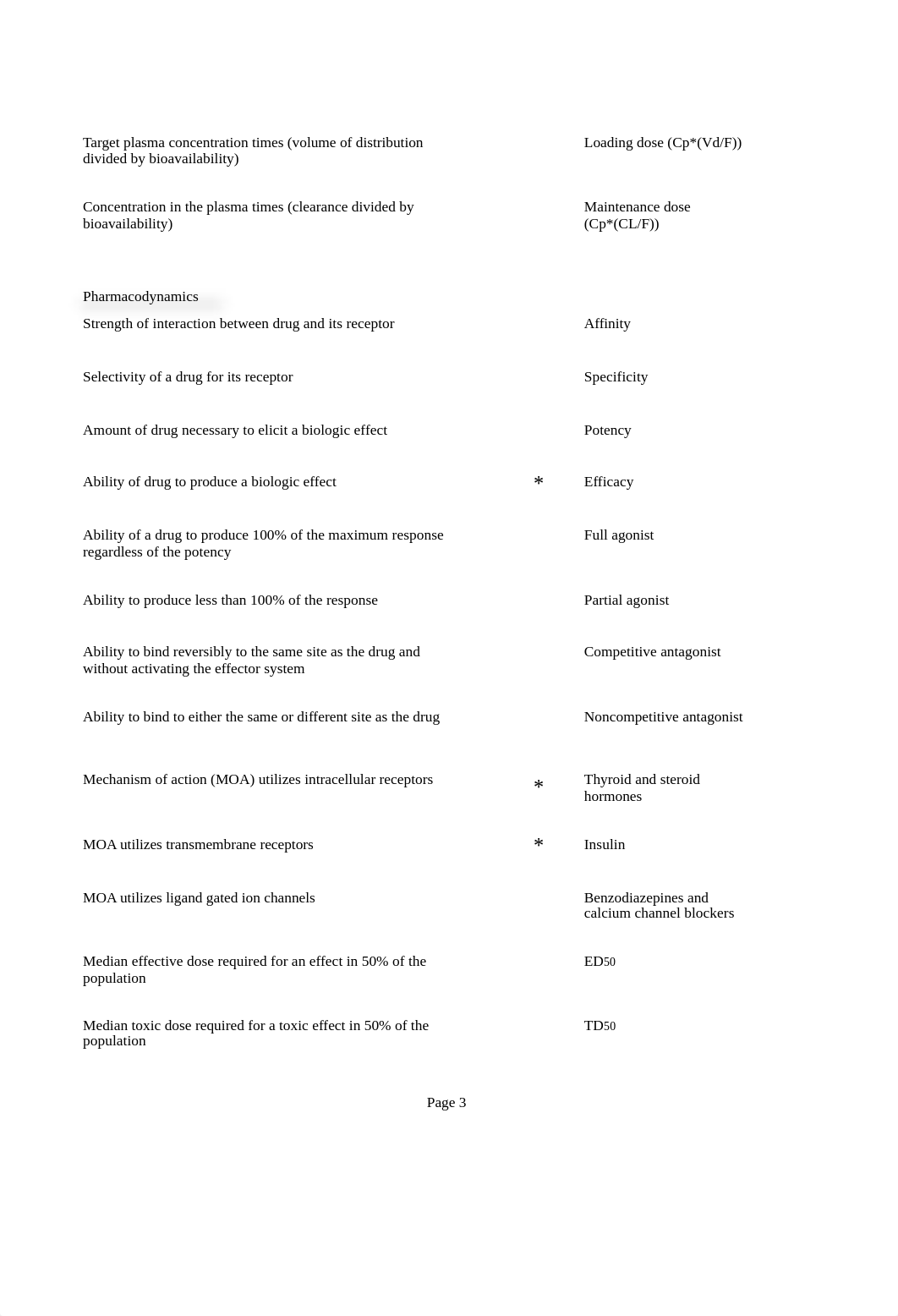 COMPLETE Pharm One-Liners_dvg3o6q9w4e_page3