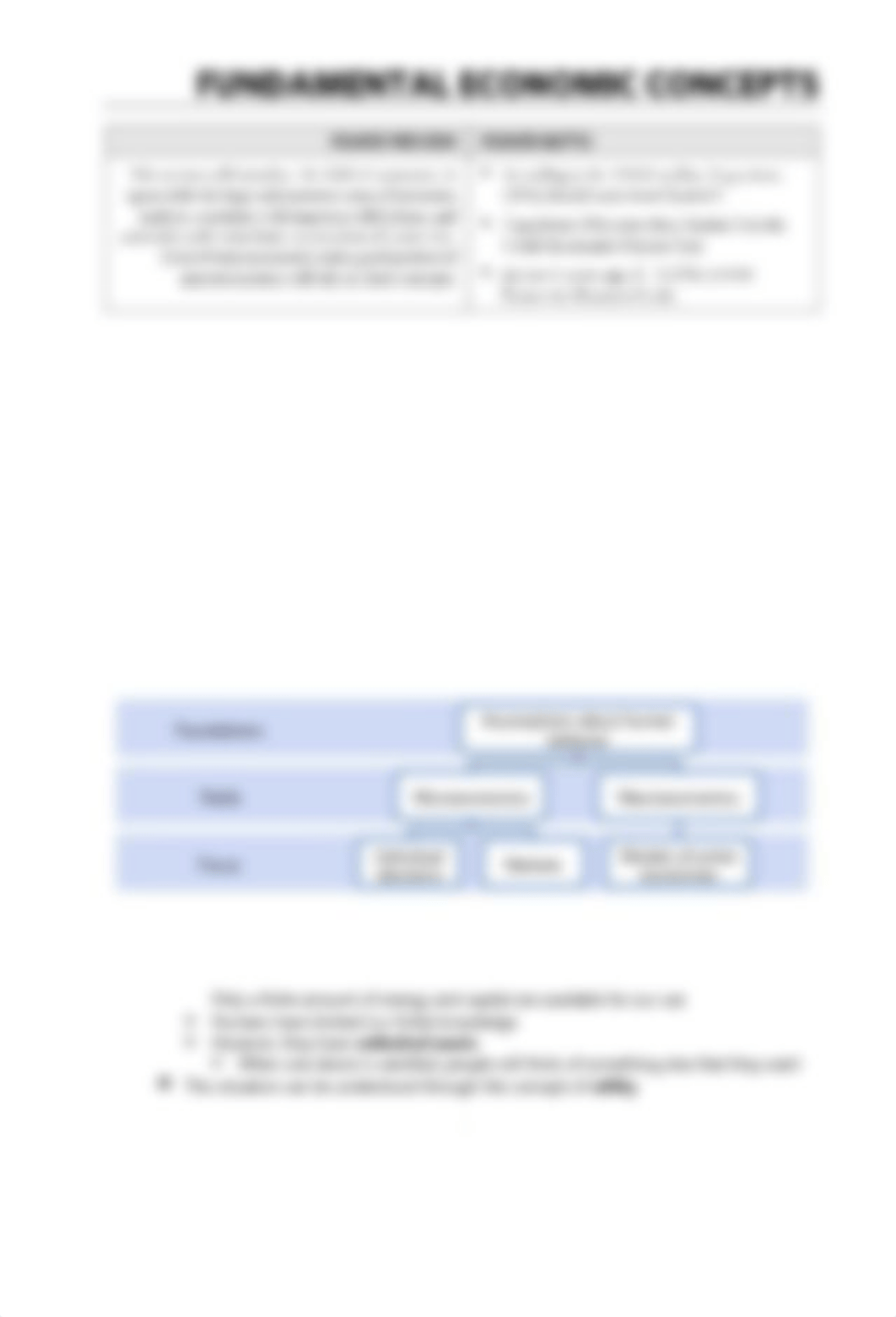 Economics Power Guide (1).pdf_dvg3sc82mte_page4