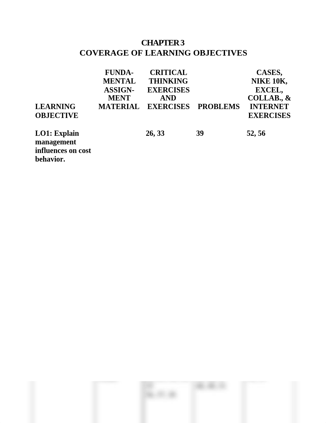 Chapter 3 - Questions 1 to 26_dvg56qv36zc_page1