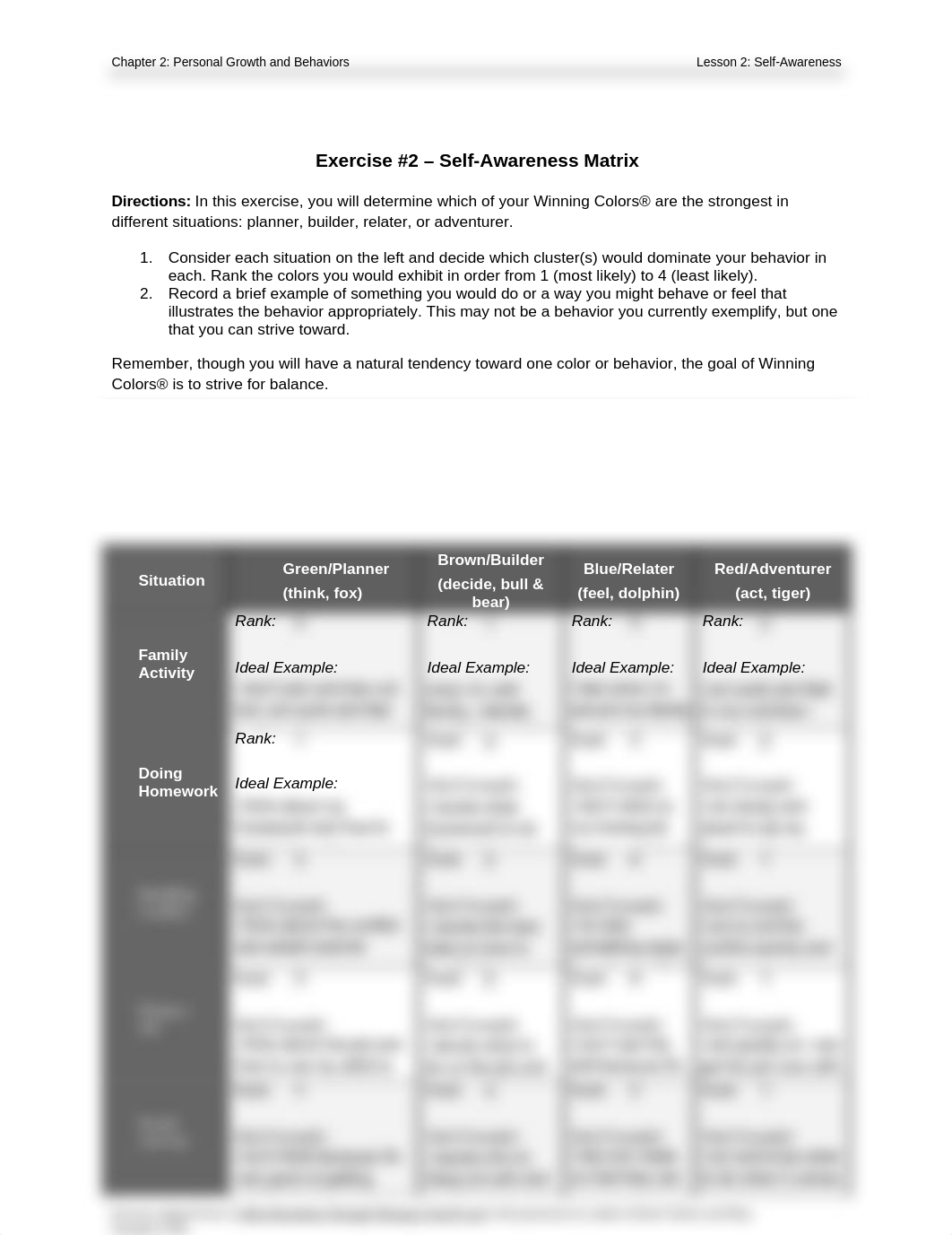 U1C2L2A3_Exercise 2 - Self Awareness Matrix.pdf_dvg5qhrm0m4_page1