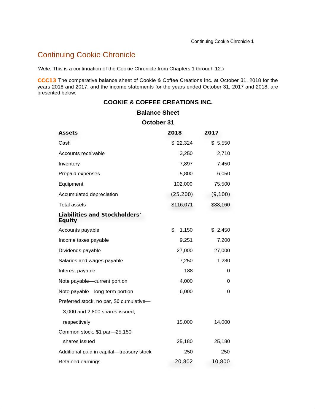 BUS 640 ch13_dvg934akln7_page1