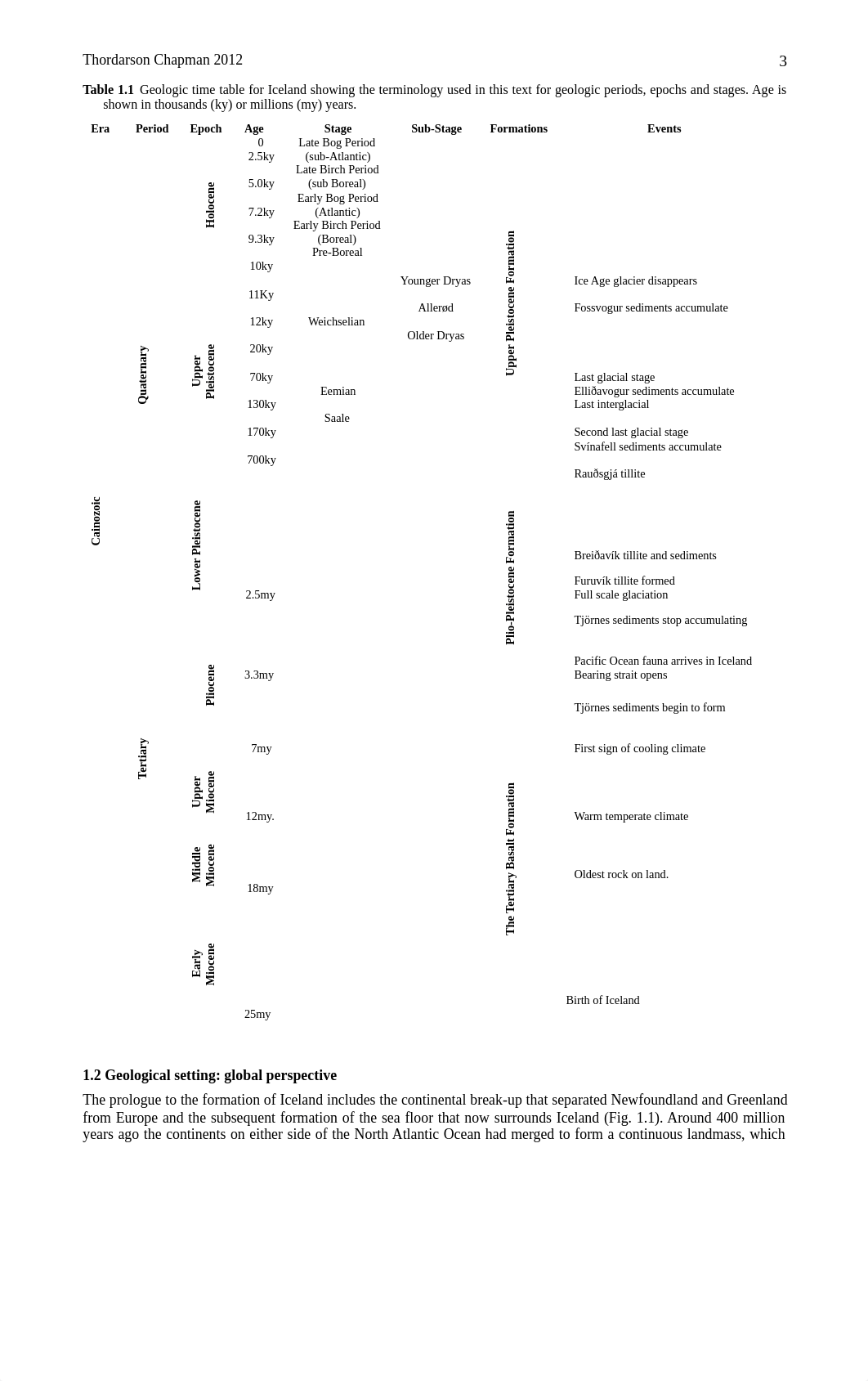 GeologyofIceland-HANDOUT.pdf_dvgcezdg0y7_page3