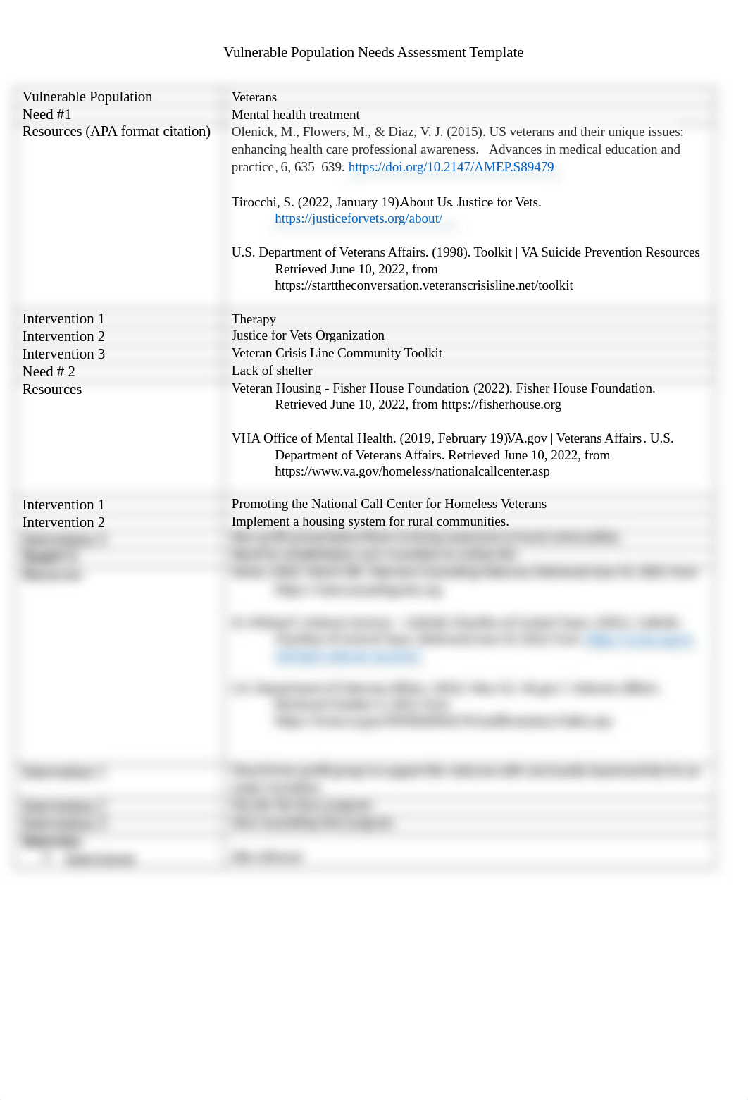 0720 Needs Assessment Template Vulnerable Population-2-1 2020(3).docx_dvgf7xu6h5u_page1