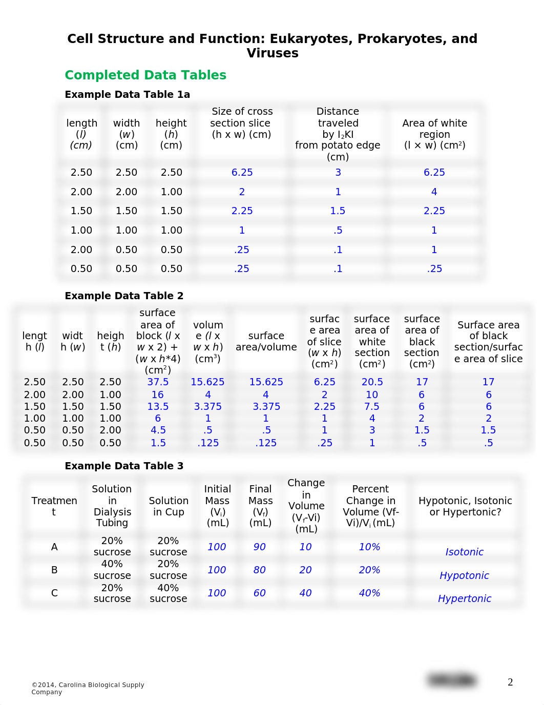 Week 8 Lab Data Sheet Edited.doc_dvgg2wznbib_page2