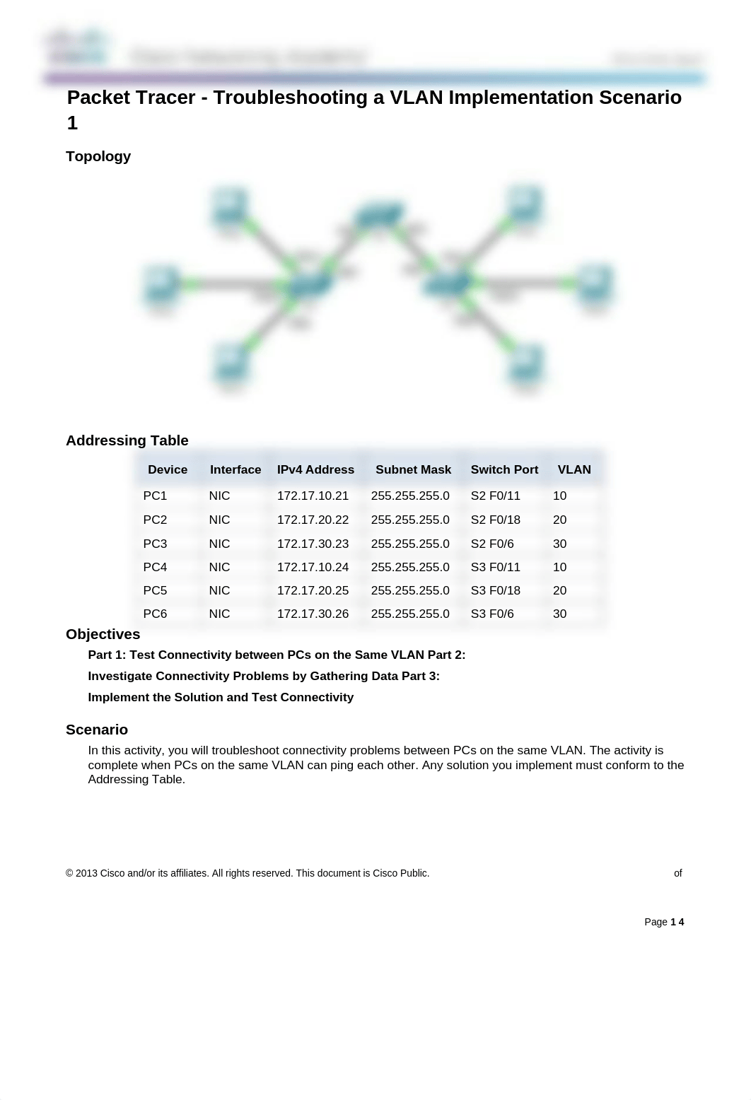 FIN6.2.3.7_Packet_Tracer_-_Troubleshooting_a_VLAN_Implementation_-_Scenario_1_Instructions.docx_dvghwfq9ph1_page1