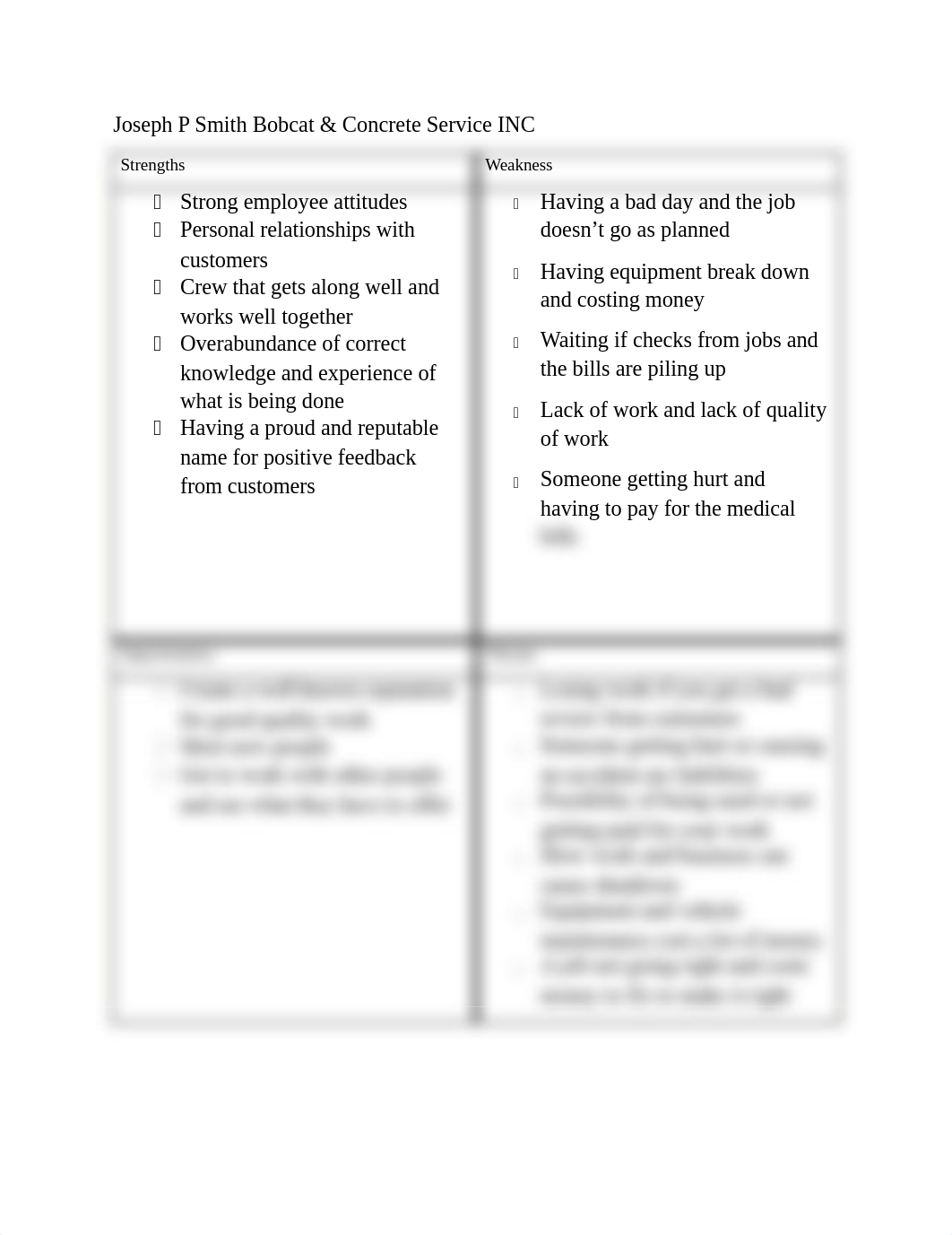 Marketing Plan SWOT Analysis.docx_dvgir5itsrm_page1