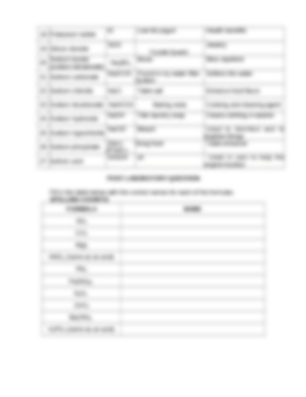 Household Chemicals Data Tables.docx_dvgjcg7bpej_page2