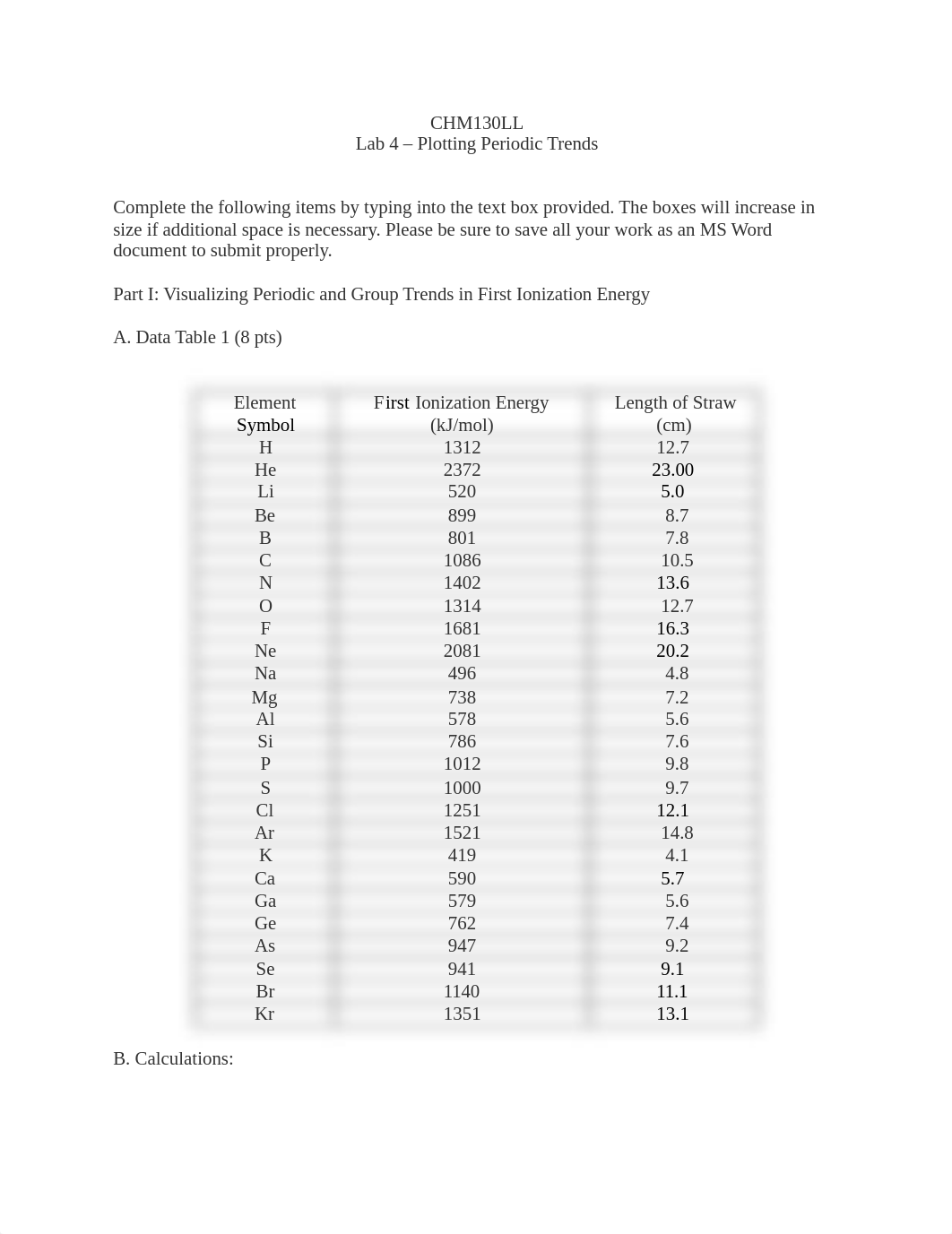 CHM 130 LAB 4.docx_dvgjcjn0twy_page1