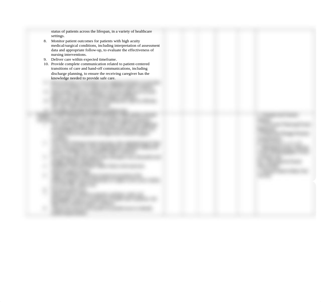 Nursing 206 midterm and final clinical eval 2018 (1).docx_dvgl82lpky5_page2