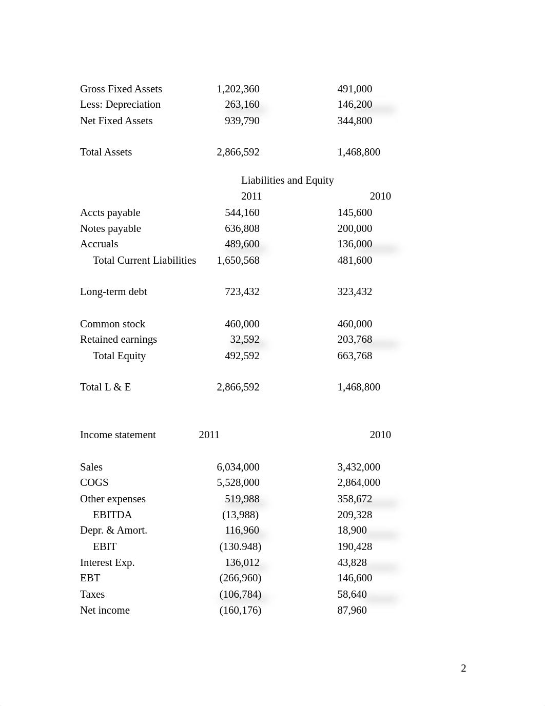 Ch #3_dvgugqibzjy_page2