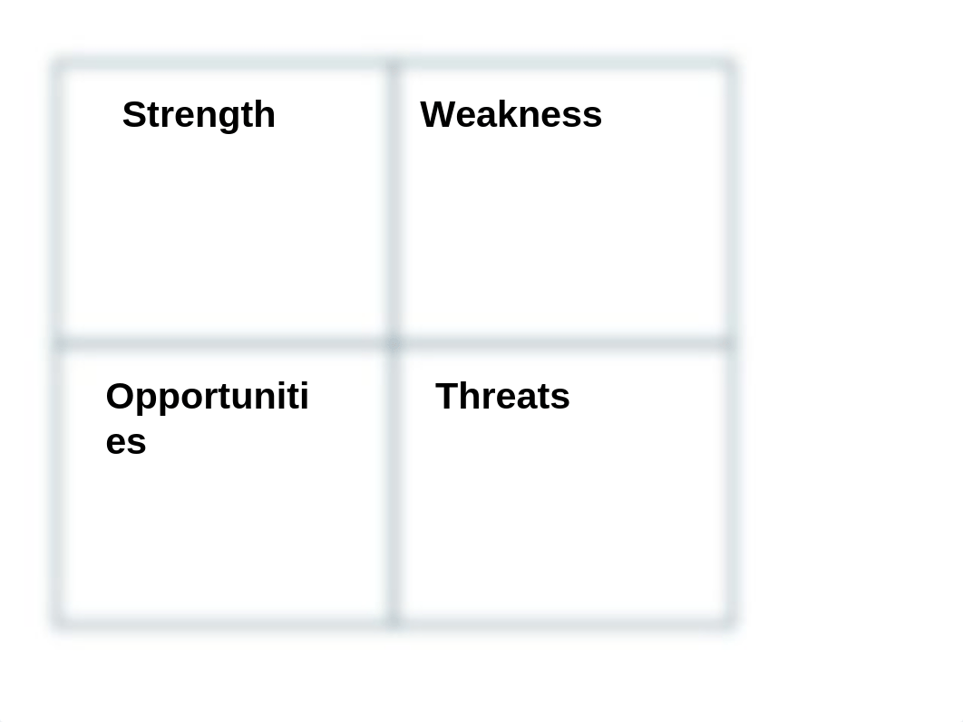 ppt on SWOT_dvgznwkvzx3_page4