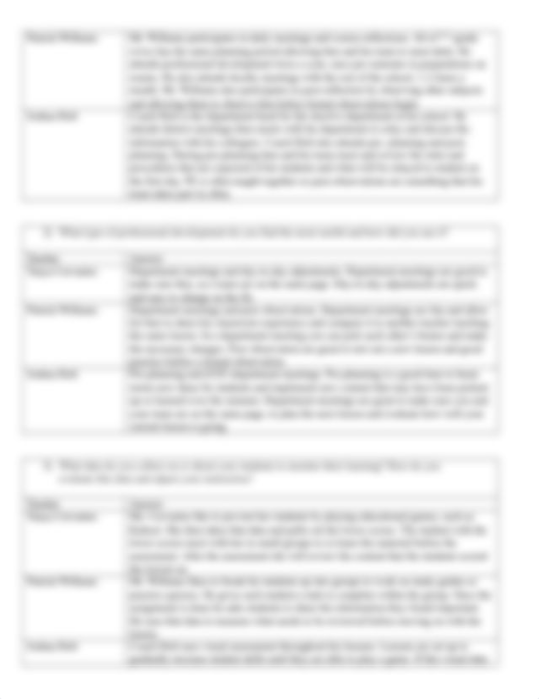 J sanchez Professional Development EDU3333.rtf_dvgzxjusowl_page2