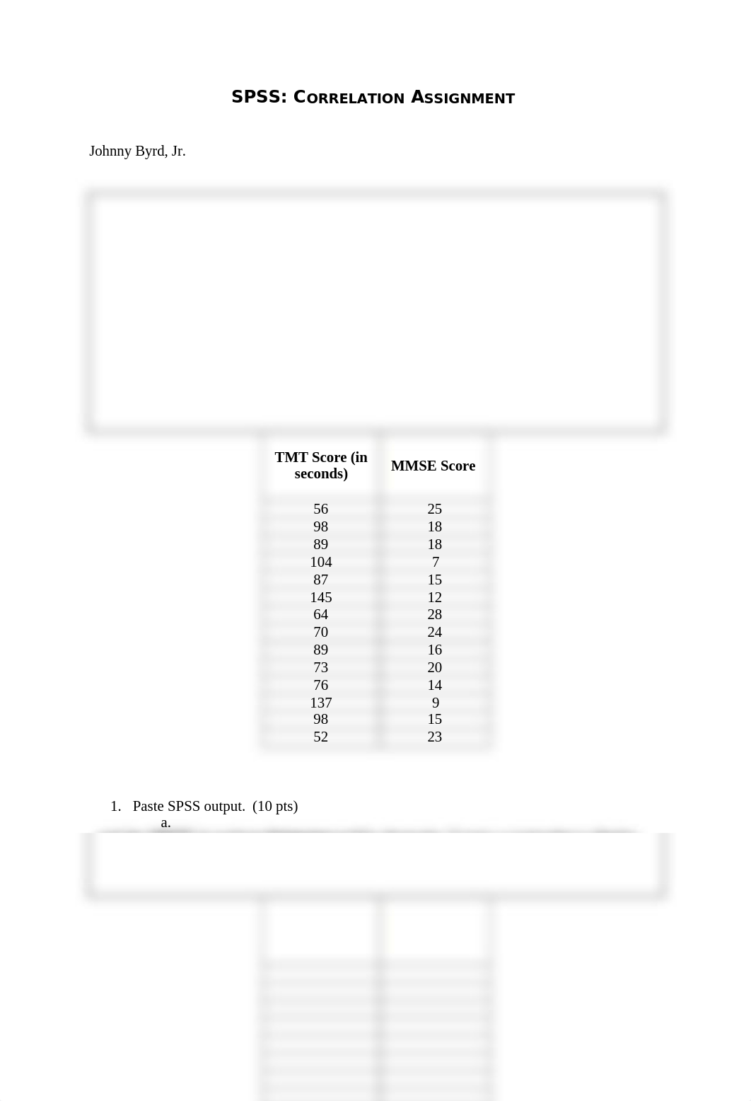 J, Byrd SPSS Correlation Assignment.docx_dvh2m9to5xh_page1