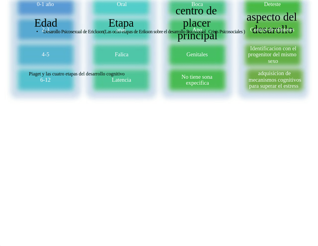 desarollo humano.docx_dvh2v391vxu_page5