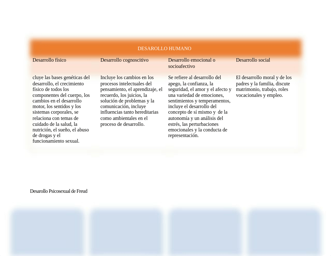 desarollo humano.docx_dvh2v391vxu_page4