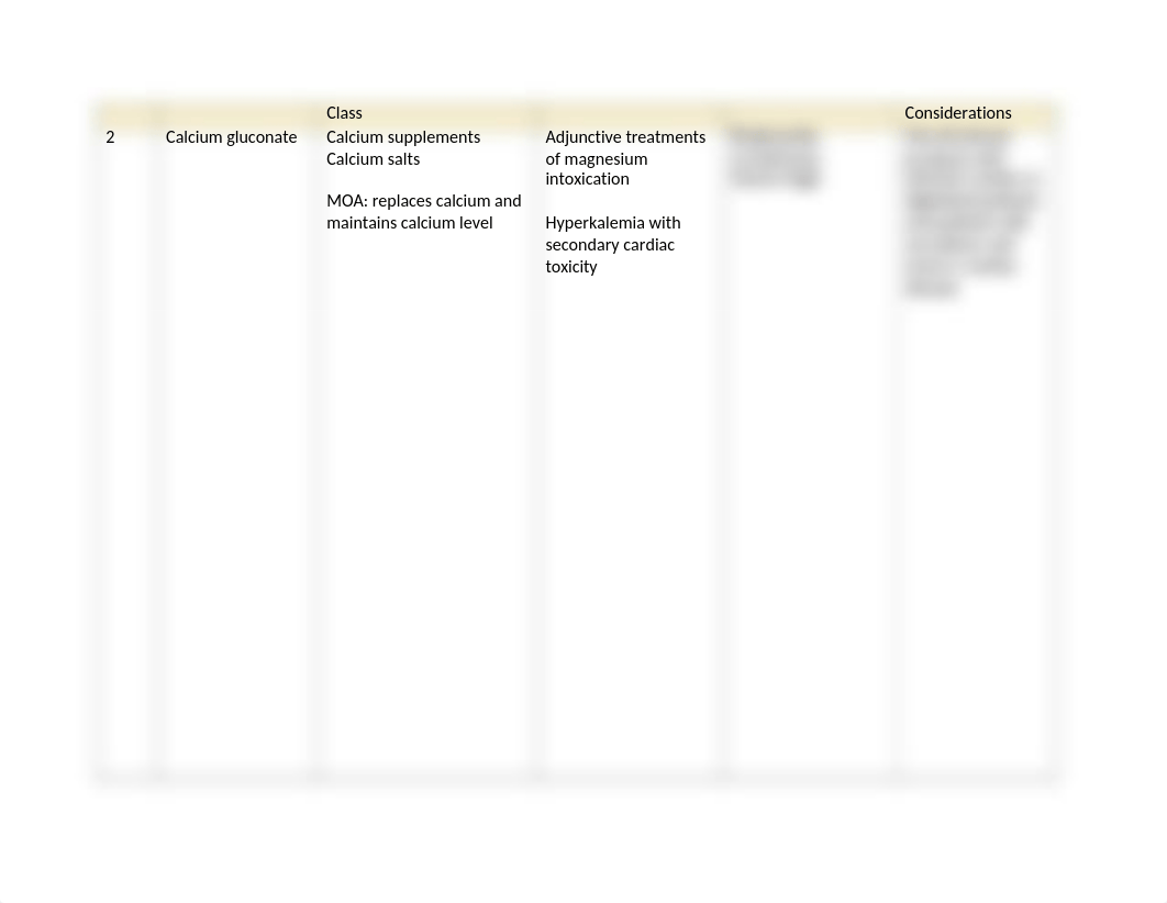 Drug Cards Form Maternity PE 2.docx_dvh3xklne9v_page2